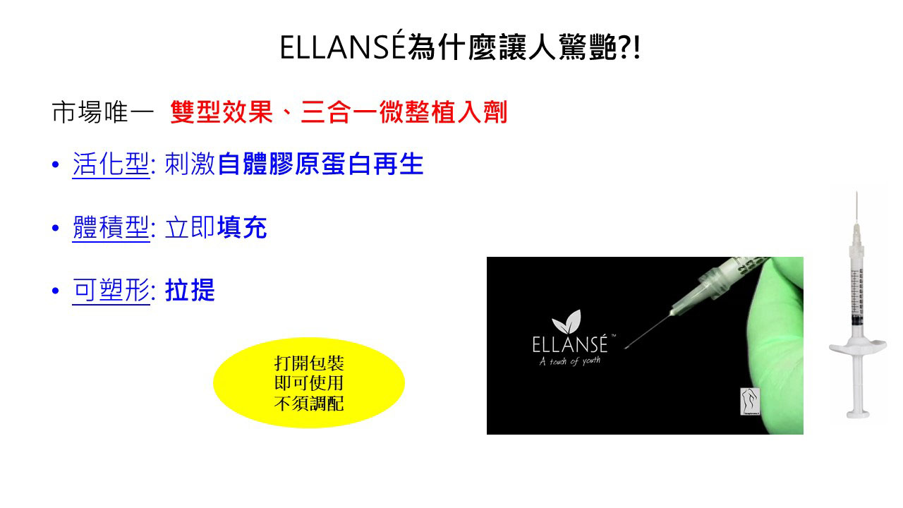 Ellanse 少女針